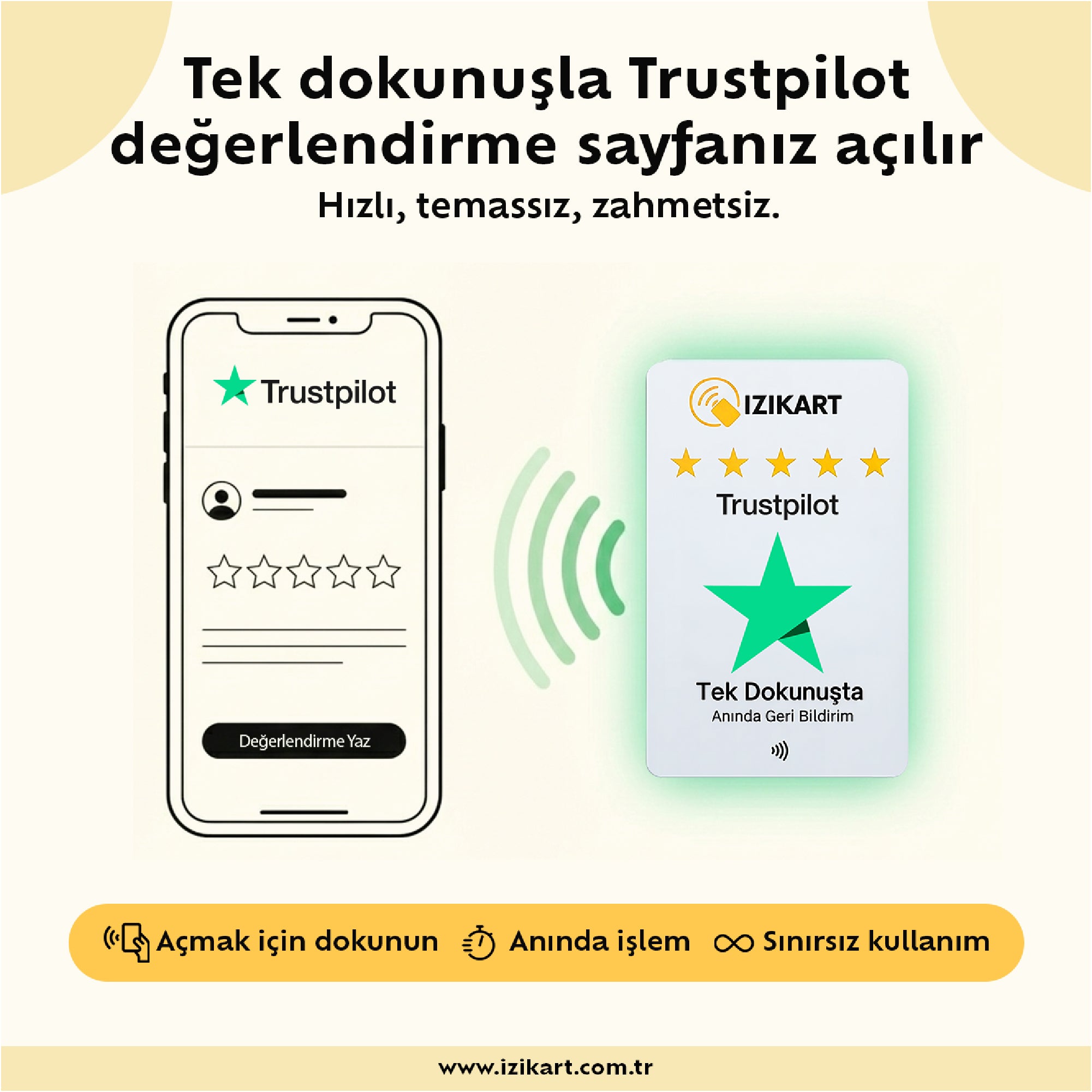 İziKart Trustpilot Yorum Kartı