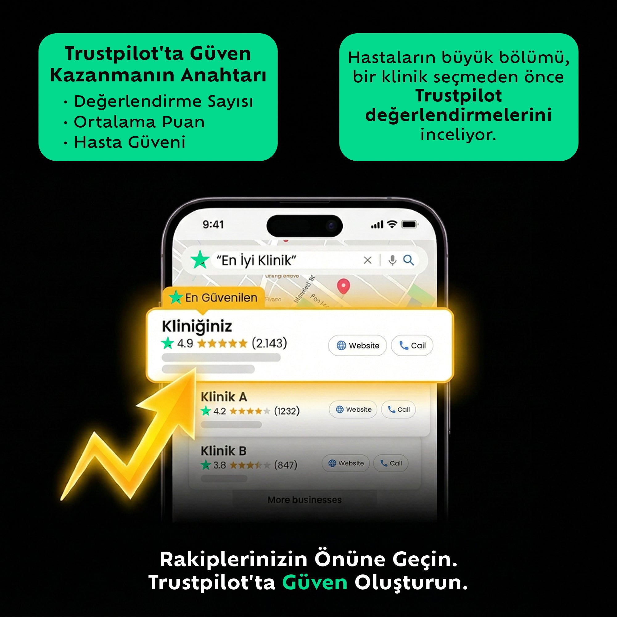 İziKart Trustpilot Yorum Kartı