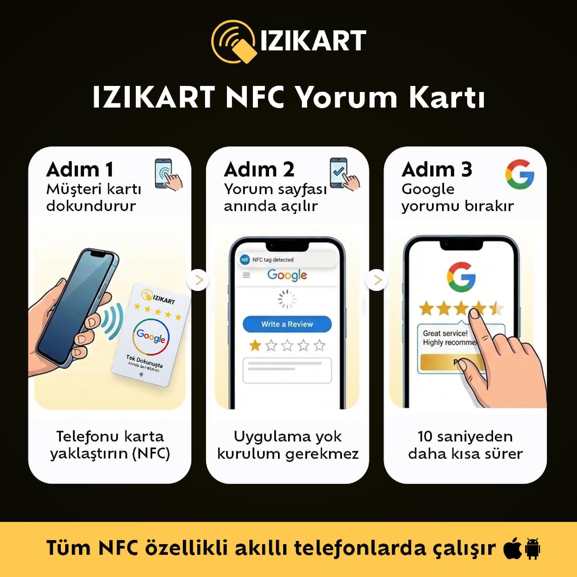 İziKart Google Yorum Kartı